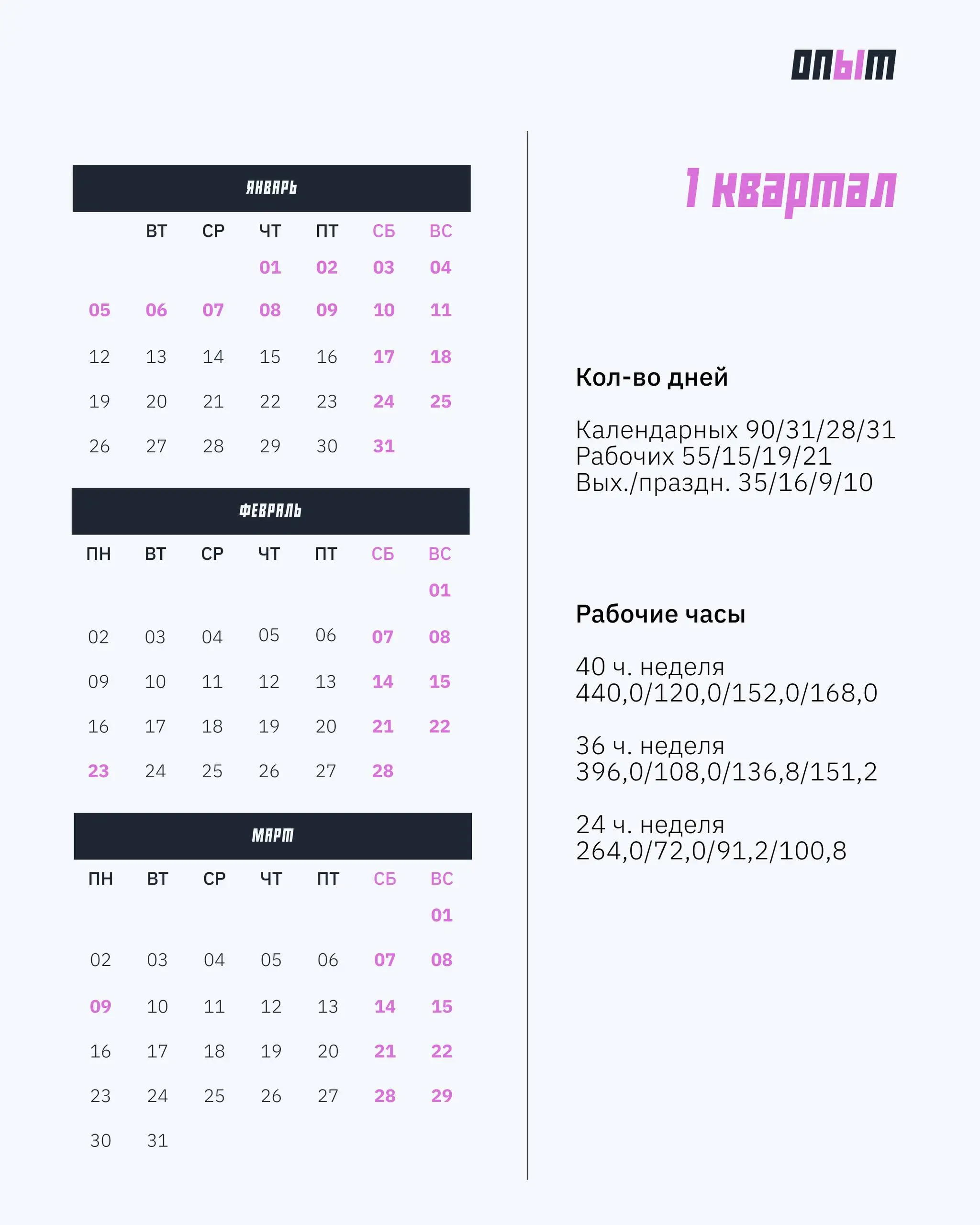 Производственный календарь: как будем работать и отдыхать в 2026 году
Производственный календарь — помощник всех бухгалтеров и кадровиков | Сетка — социальная сеть от hh.ru