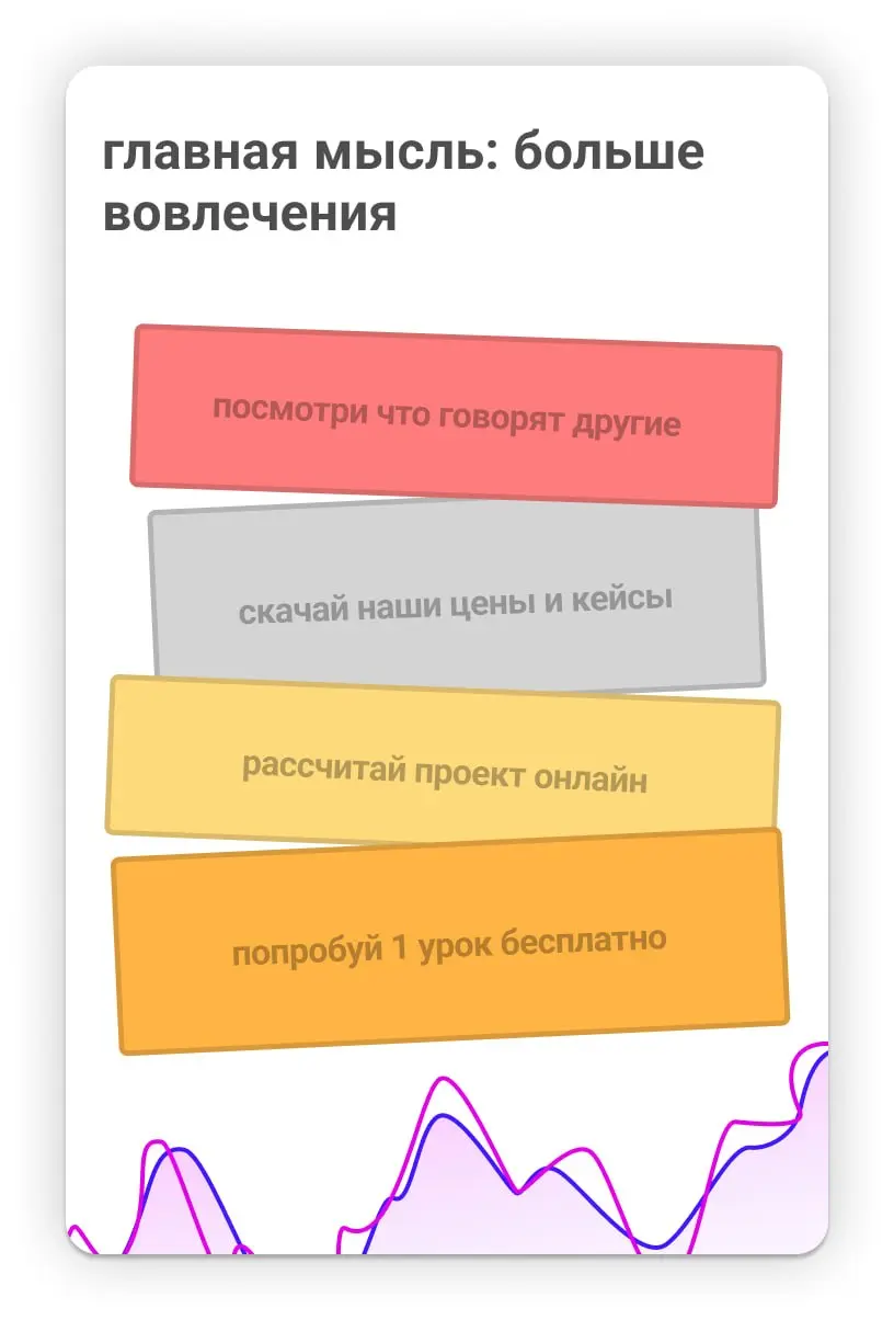 😥 Тренды: что должно быть в идеальной SEO-статье в 2026
Друзья, весь год мы занимались низкооплачиваемыми извращениями :3 с контентом: пора подбить итоги | Сетка — социальная сеть от hh.ru