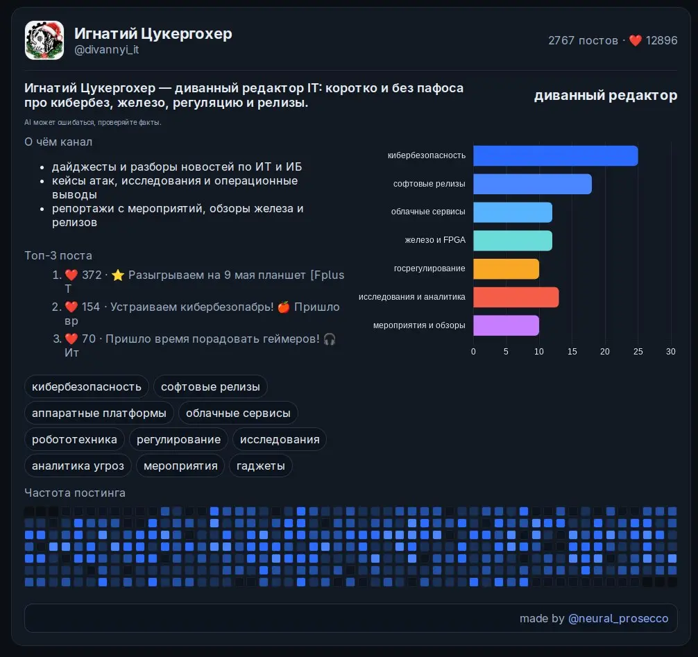 По примеру @poxek сделали базовую аналитику для нашего канала. Неплохо.
Кибербезопасность, как ни крути, все же преобладает среди тематик.
Проверить свое тут — https://tg-wrapped.onrender | Сетка — социальная сеть от hh.ru