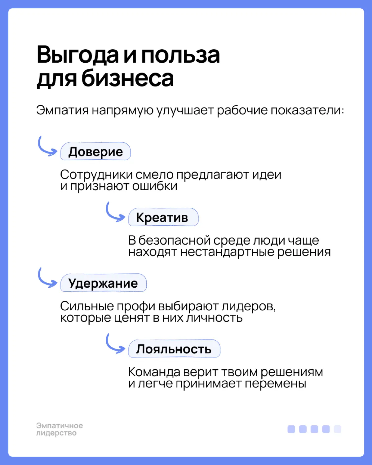 Эмпатичное лидерство | Сетка — социальная сеть от hh.ru