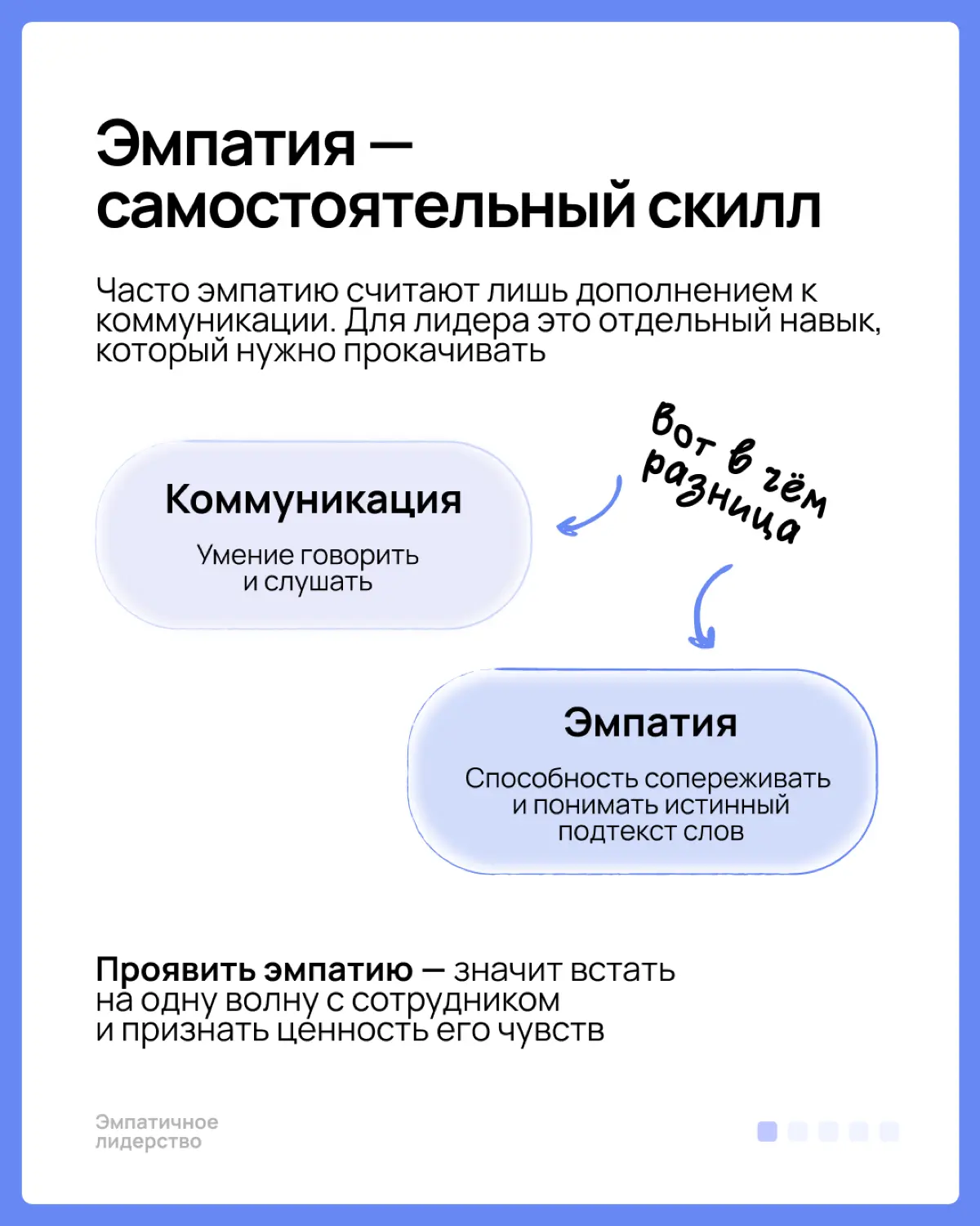 Эмпатичное лидерство | Сетка — социальная сеть от hh.ru