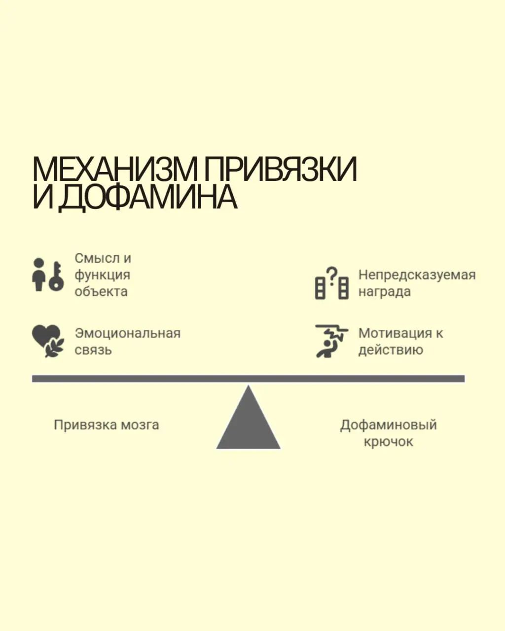 🔁 Почему отпустить сложно?
Потому что разрыв связи — это стресс. Мозг теряет предсказуемость, а это он воспринимает как угрозу.
Даже если отношения или поведение стали вредными — они понятны | Сетка — социальная сеть от hh.ru