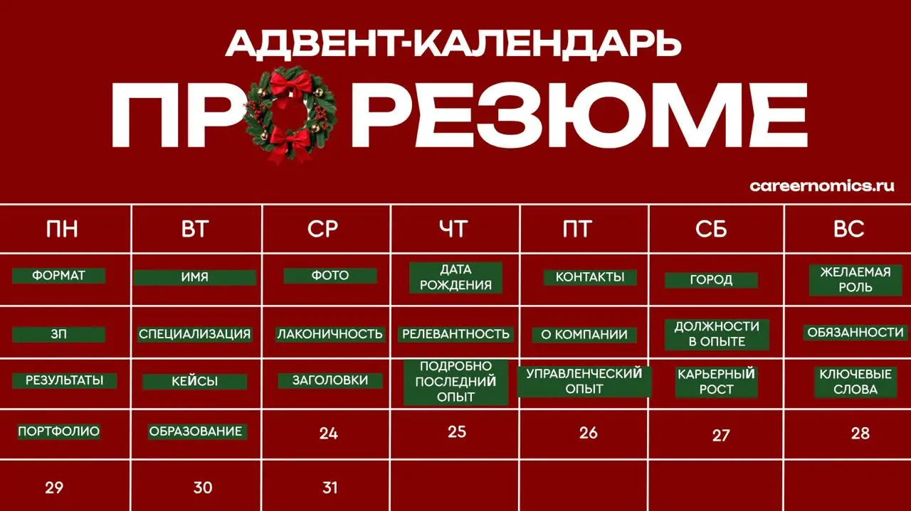 Образование
В 17-18 лет крайне сложно грамотно выбрать себе профессию на всю жизнь, и часто первое образование оказывается не релевантным дальнейшему опыту | Сетка — социальная сеть от hh.ru
