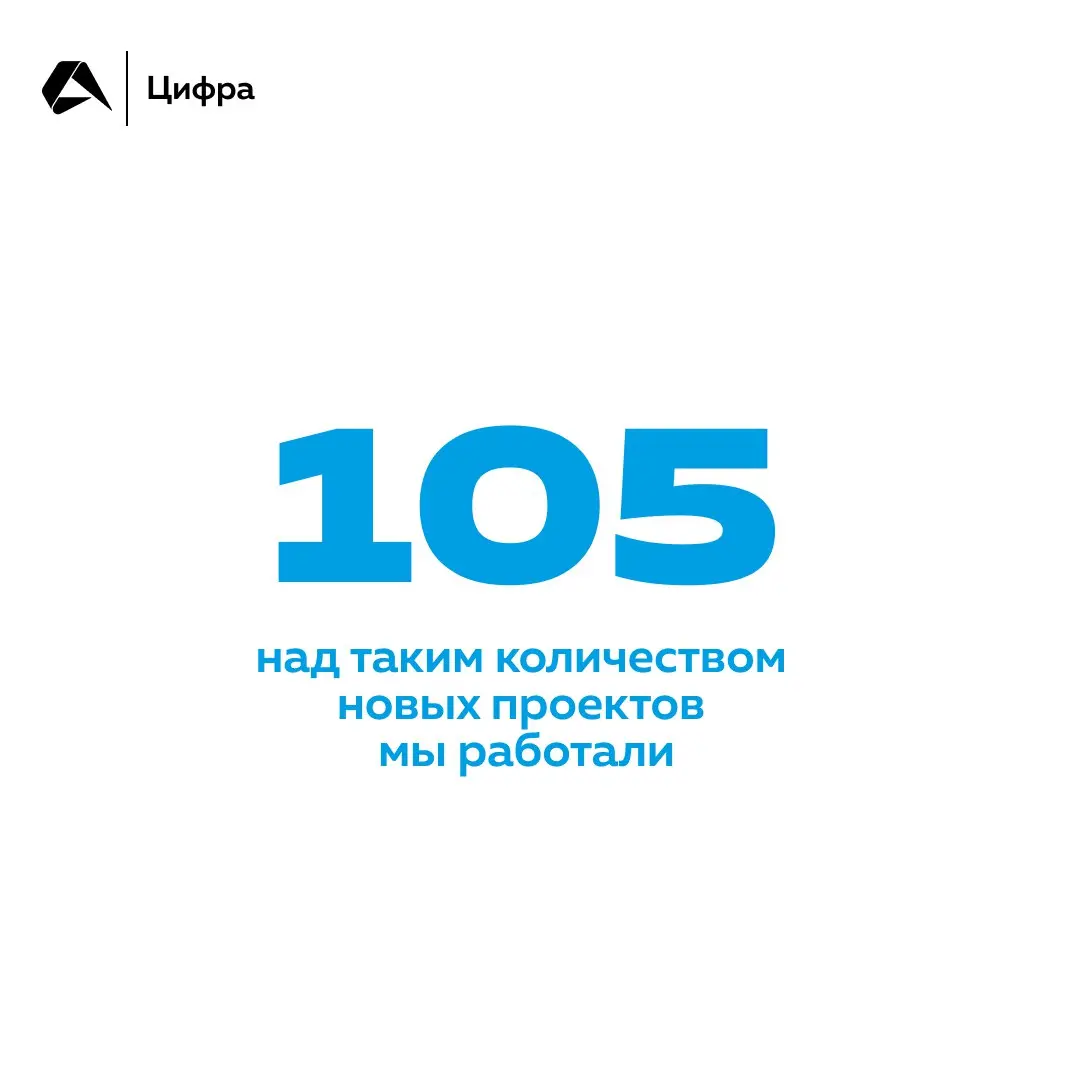 Подводим итоги уходящего года
На карточках — каким он был для нас ☝
#окомпании@altenarb2b | Сетка — социальная сеть от hh.ru