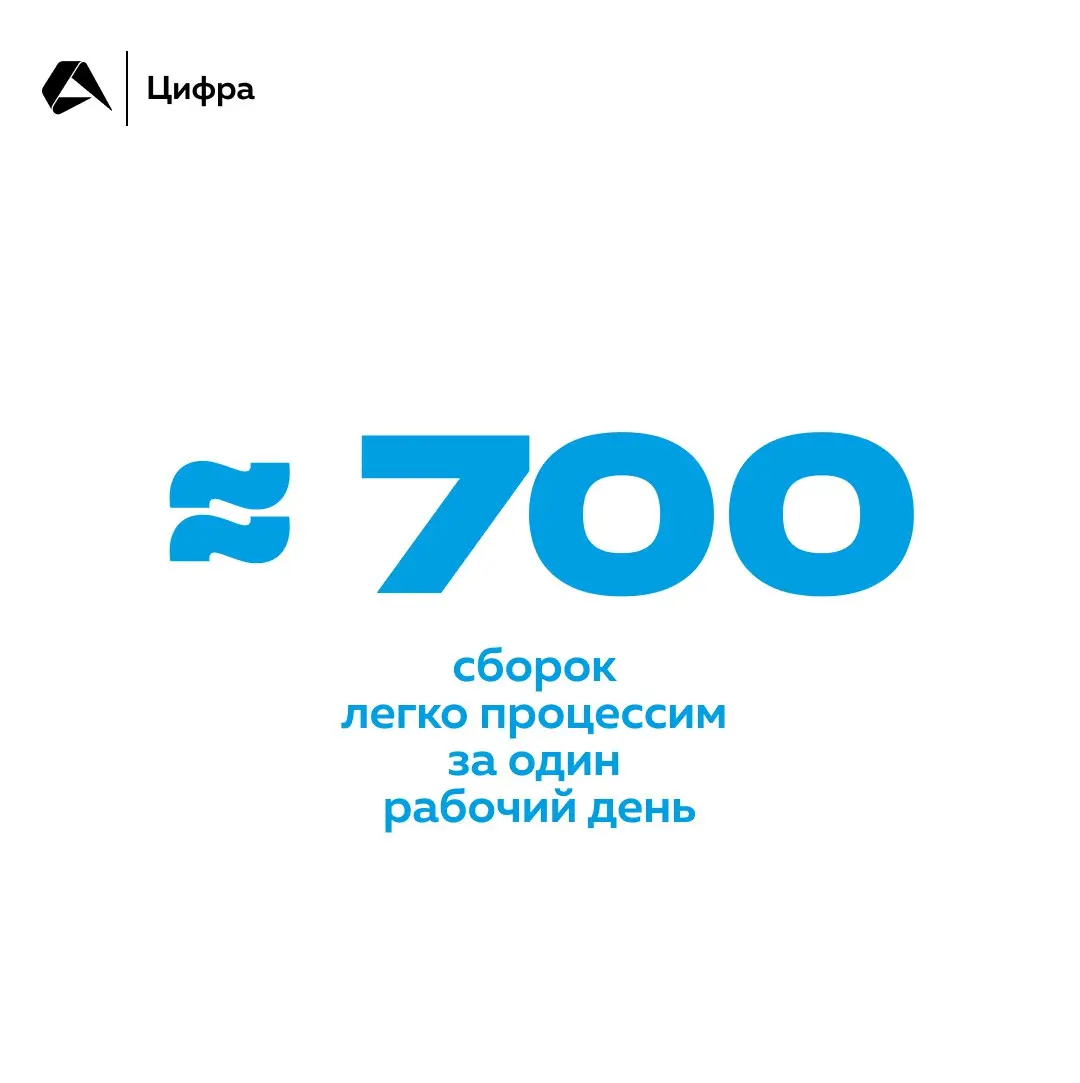 Подводим итоги уходящего года
На карточках — каким он был для нас ☝
#окомпании@altenarb2b | Сетка — социальная сеть от hh.ru