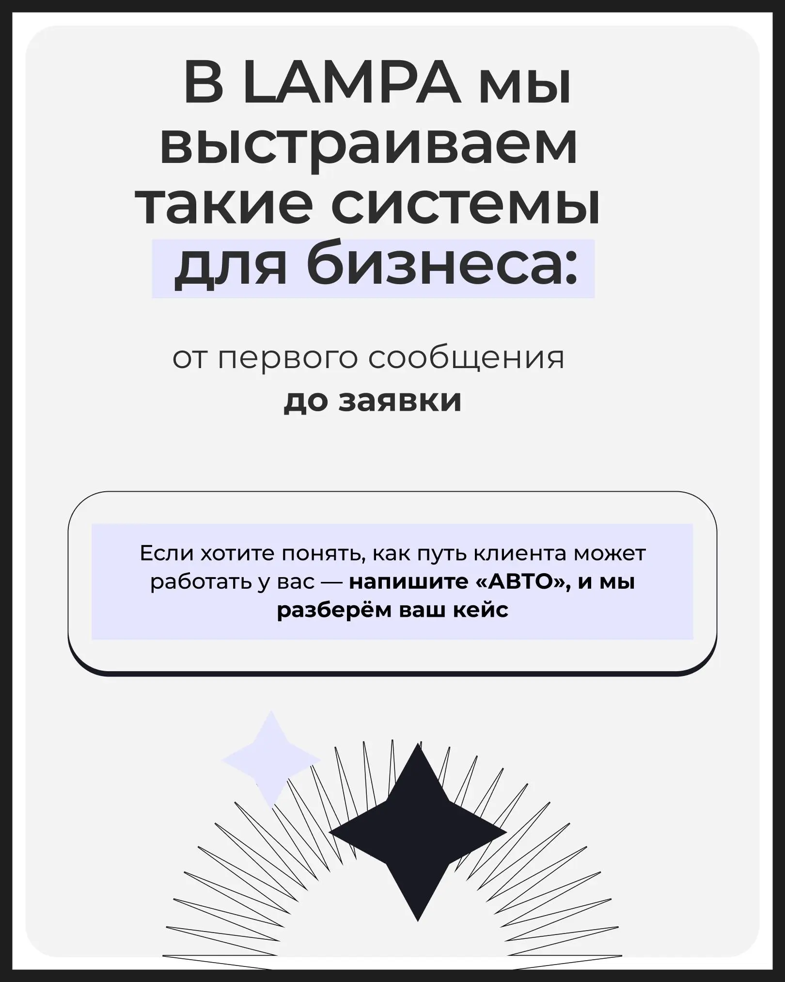 Большинство бизнесов теряют клиентов не из-за продукта, | Сетка — социальная сеть от hh.ru