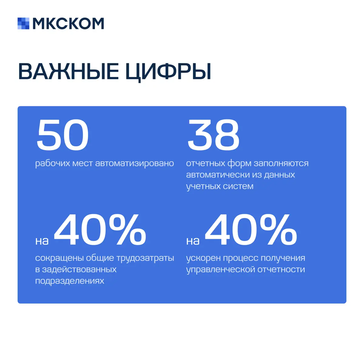Кейс: автоматизация МСФО-отчетности в «Метафракс Групп» | Сетка — социальная сеть от hh.ru