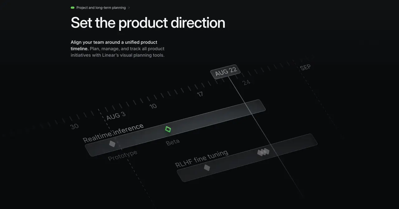Знакомьтесь с Linear - инструментом управления разработкой, который наконец-то работает так, как должны работать такие инструменты | Сетка — социальная сеть от hh.ru