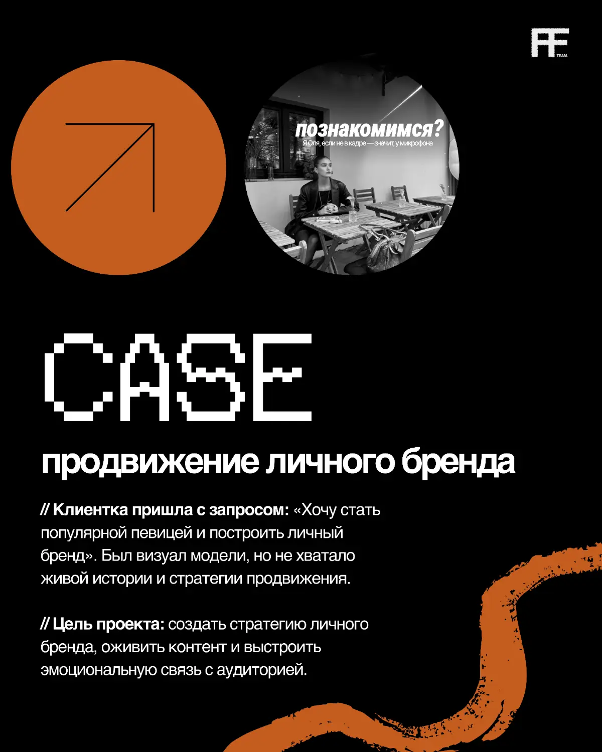 Кейс смм smm продвижение личного бренда | Сетка — социальная сеть от hh.ru