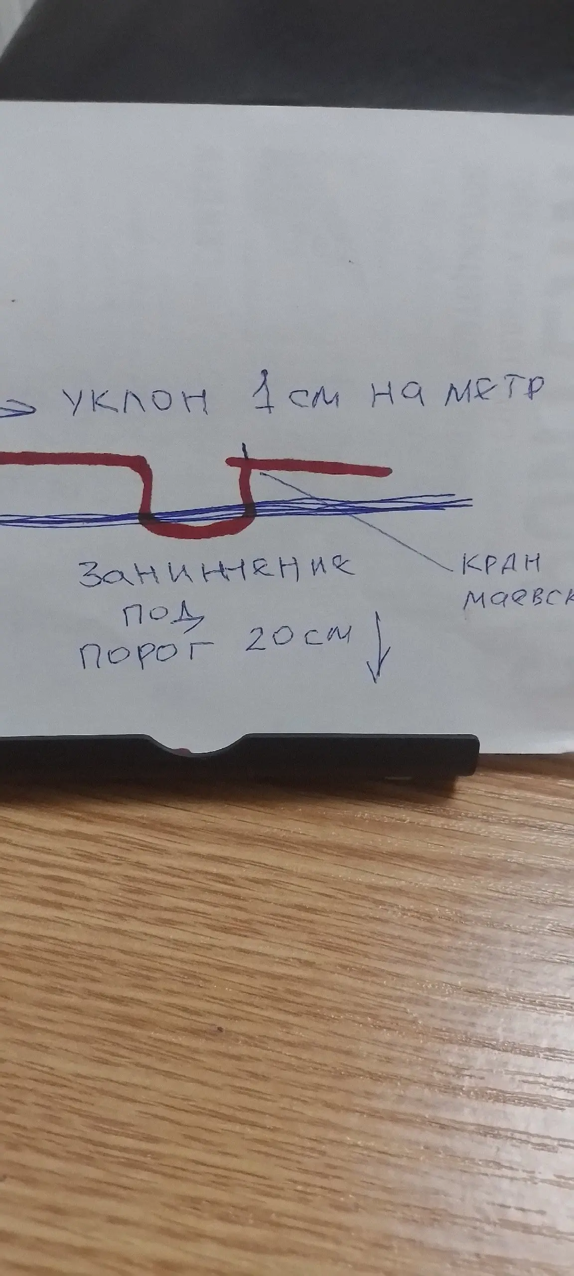Подскажите, есть необходимость продлить систему ленинградку еще на 1 радиатор.Но вся проблема в том ,что трубу придется тянуть под порогом | Сетка — социальная сеть от hh.ru