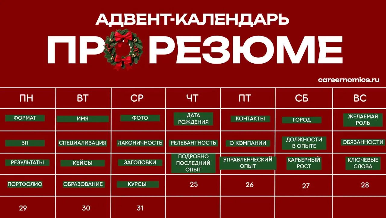 Повышение квалификации и курсы
На самом деле главный посыл большинства советов – в резюме должно быть только то, что имеет ценность для будущего работодателя | Сетка — социальная сеть от hh.ru