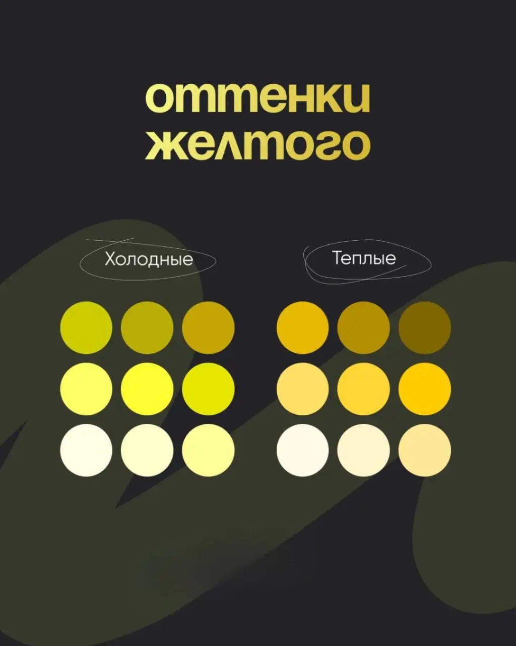Карты оттенков для популярных цветов в дизайне 🎁
Расчехляйте пипетки, мы нашли тот самый болотно-прохладный зелёный🔝
#дизайн | Сетка — социальная сеть от hh.ru
