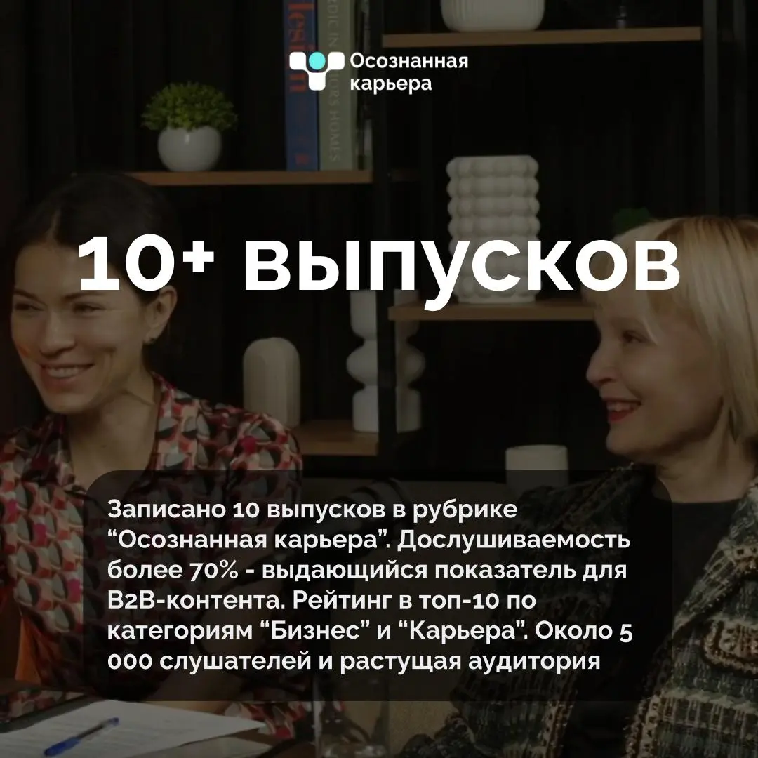 Итоги в цифрах от HR-агентства нового времени "Осознанная карьера" - наш год роста и осознанных решений🚀
2025-й был непростым для рынка труда, но невероятно продуктивным для Осознанной карьеры!
Мы выр... | Сетка — социальная сеть от hh.ru
