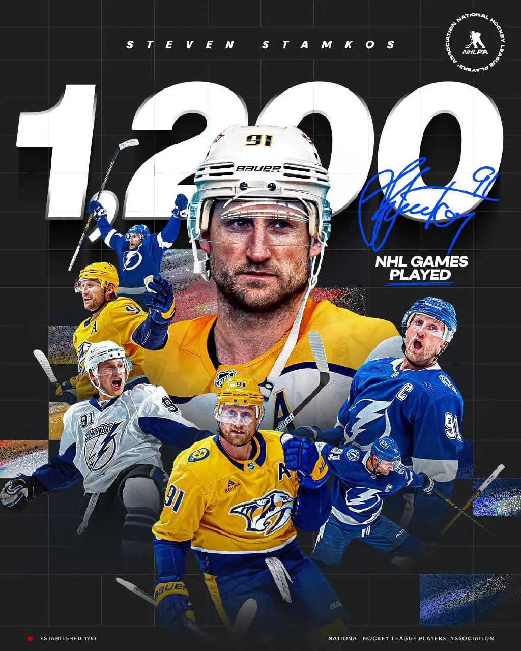 🚨 Неплохой игровой день, между прочим
🇨🇦 Уильям Нюландер набрал 2+2 в матче с 🐧, а его команда победила 6-3 | Сетка — социальная сеть от hh.ru