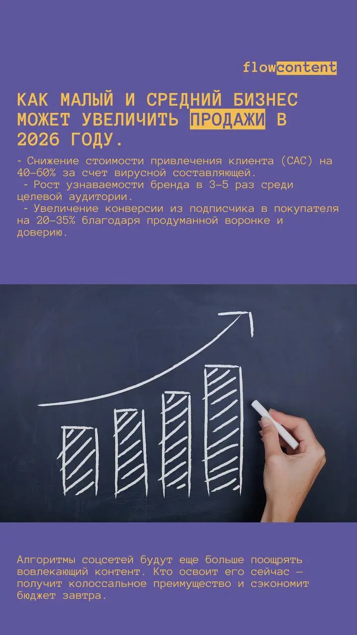 Построим систему, которая будет приносить вирусные охваты вашему бизнесу
1. Никакой суеты. Только системный подход к контент-воронкам.
2 | Сетка — социальная сеть от hh.ru