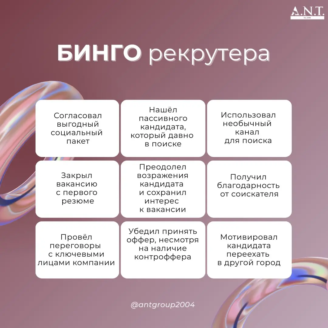 Из чего складывается день рекрутера в «А.Н.Т | Сетка — социальная сеть от hh.ru