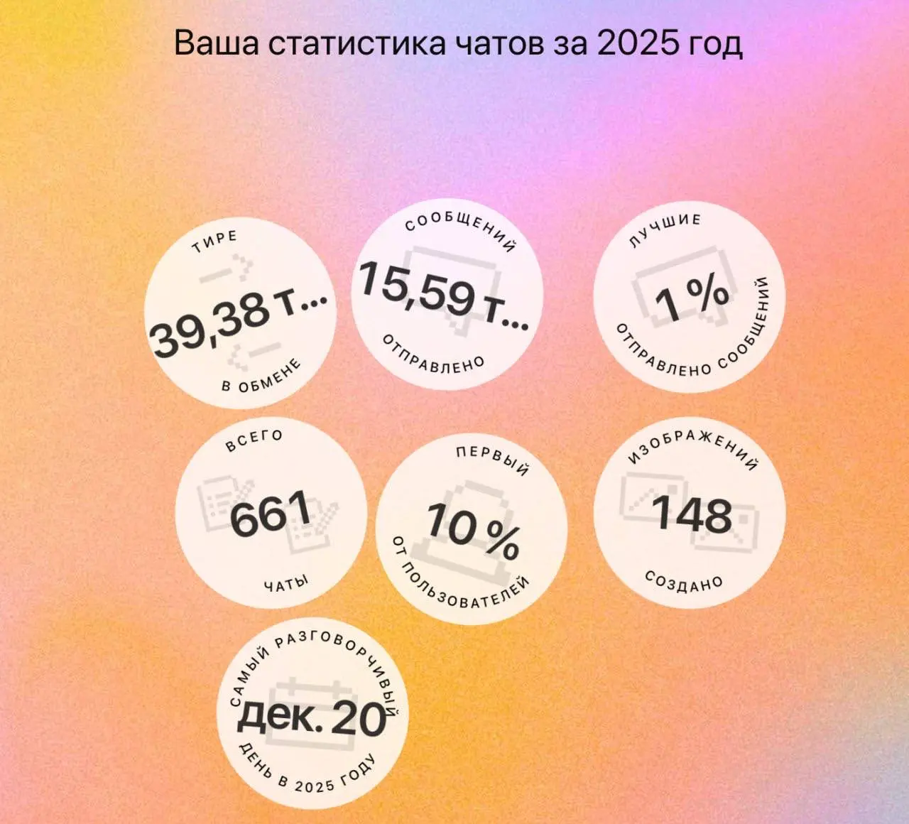 В GPT можно посмотреть свои итоги года 😌
Выглядит это, конечно, не прям вау, но посмотреть интересно.
Но я бы рекомендовал все таки использовать какой-нибудь промпт для подведения итогов.
P.S | Сетка — социальная сеть от hh.ru