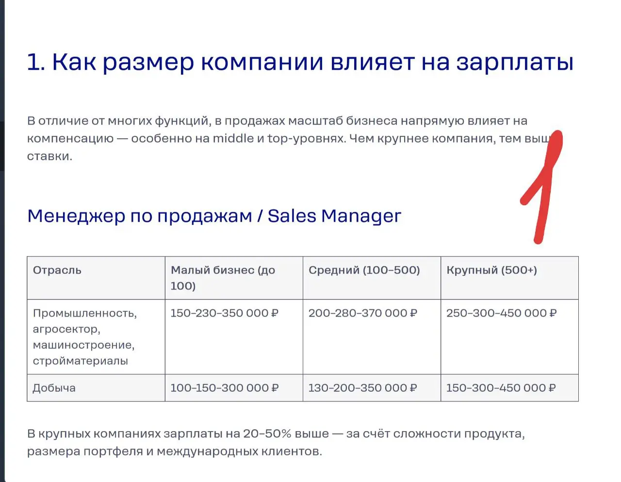 Сколько платить специалистам по продажам в 2025 году: разбор по позициям, отраслям, регионам и размеру компании
#Исcледование от Get Expert
Их зарплаты варьируются от 42 550 до 1,7 млн рублей в месяц ... | Сетка — социальная сеть от hh.ru
