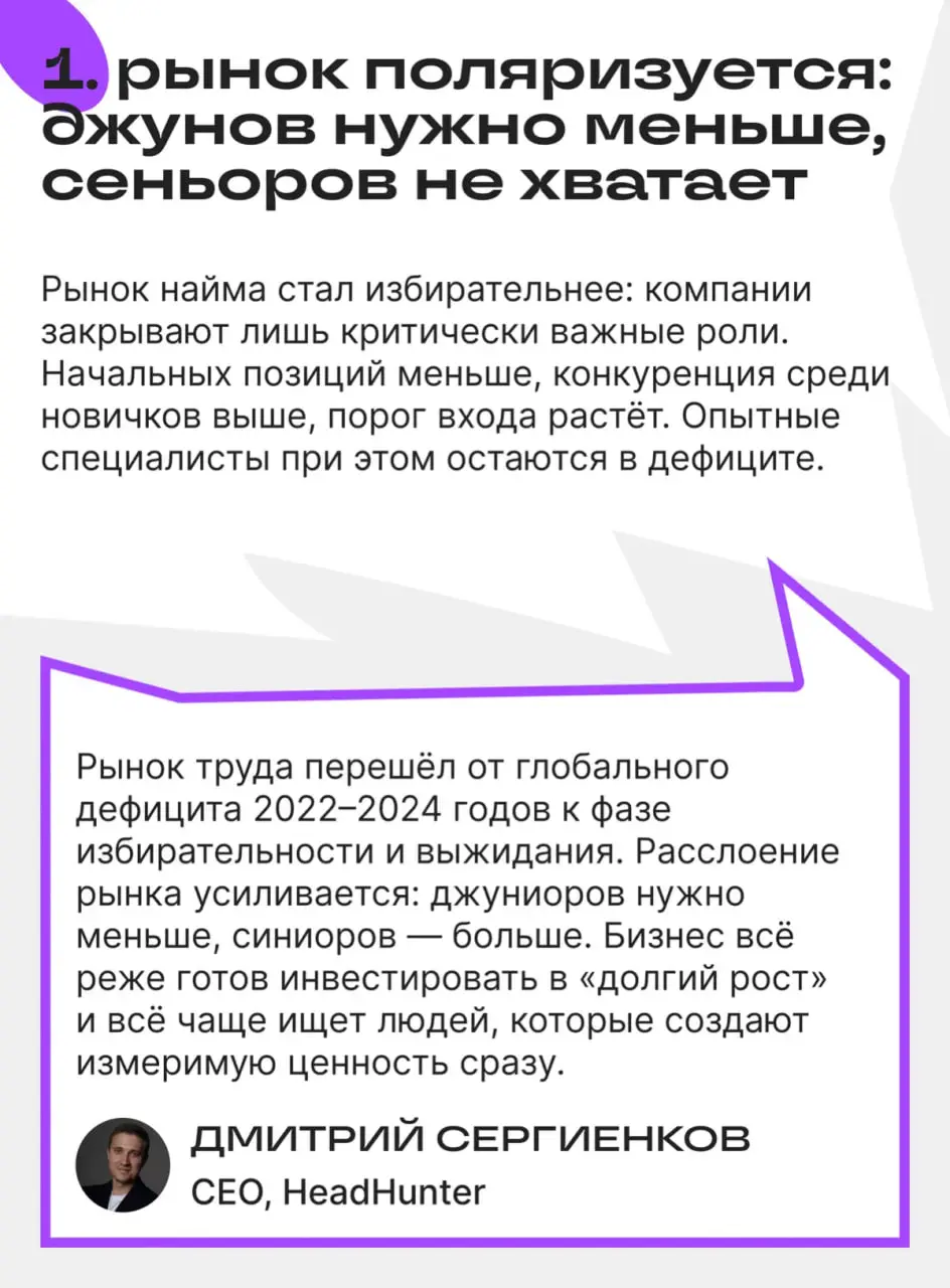 Тренды в найме 2026
Ребята из Сетки провели исследование и определели ключевые тренды в поиске работы на 2026 год | Сетка — социальная сеть от hh.ru