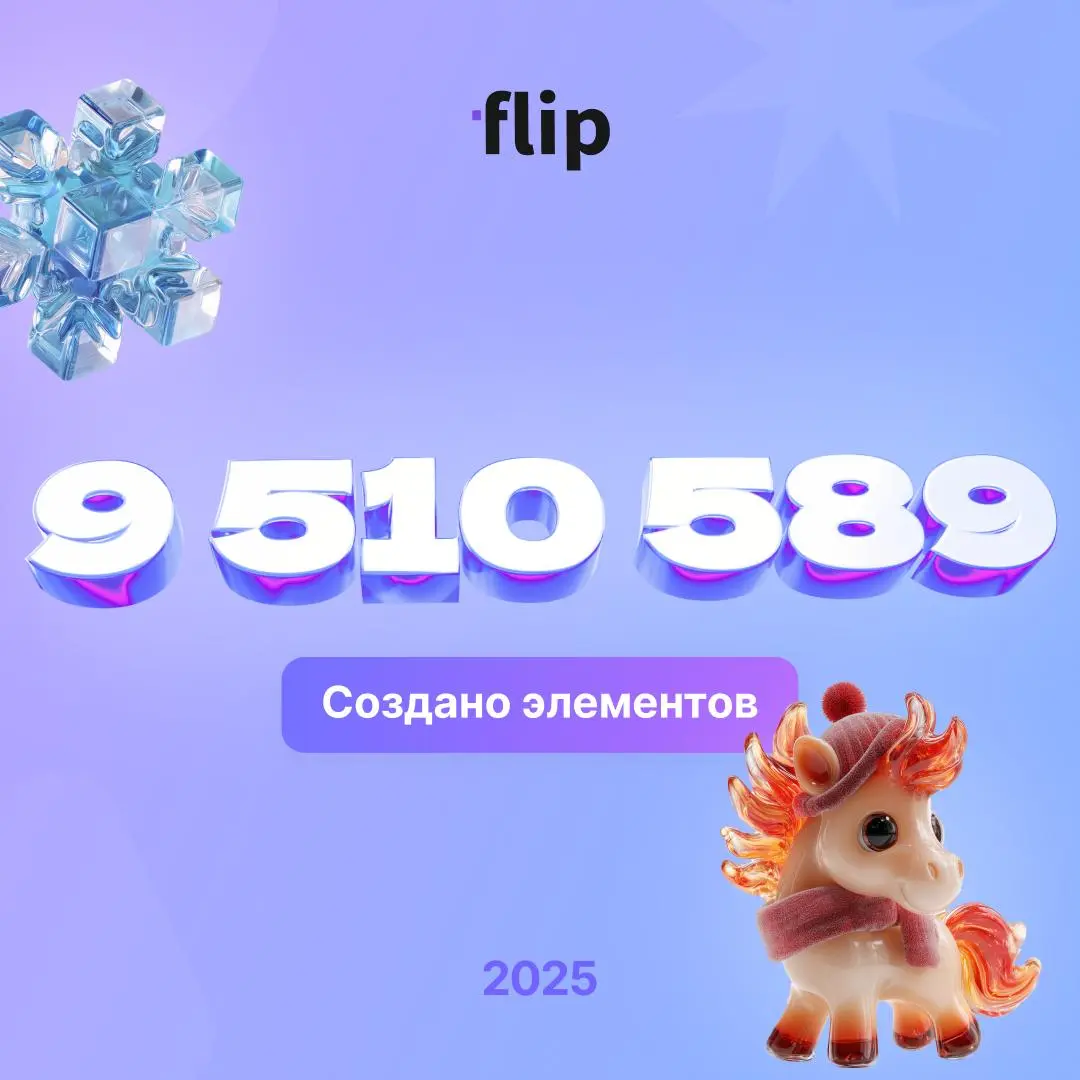 🍬 Команда flip поздравляет вас с наступающим Новым 2026 Годом и Рождеством! Желаем в будущем году больших успехов, мира и прорывных идей
А каким был 2025 рассказываем ниже:
🟣создано 24+ тыс | Сетка — социальная сеть от hh.ru