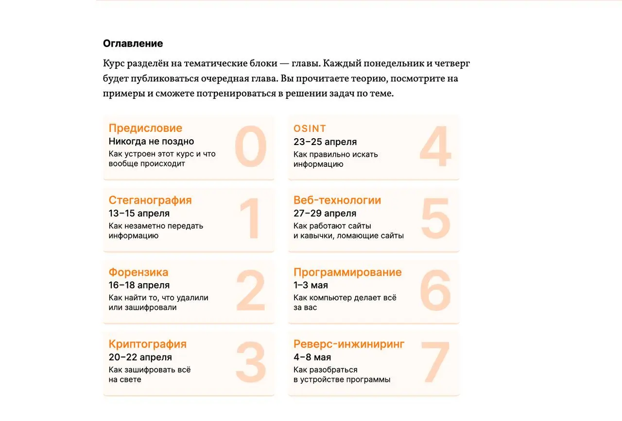 Представляю вашему вниманию шикарный вводный курс в информационную безопасность
Ну чисто мой первый и второй курс универа в одном месте и бесплатно!
ugractf - курс по информационной безопасности беспл... | Сетка — социальная сеть от hh.ru