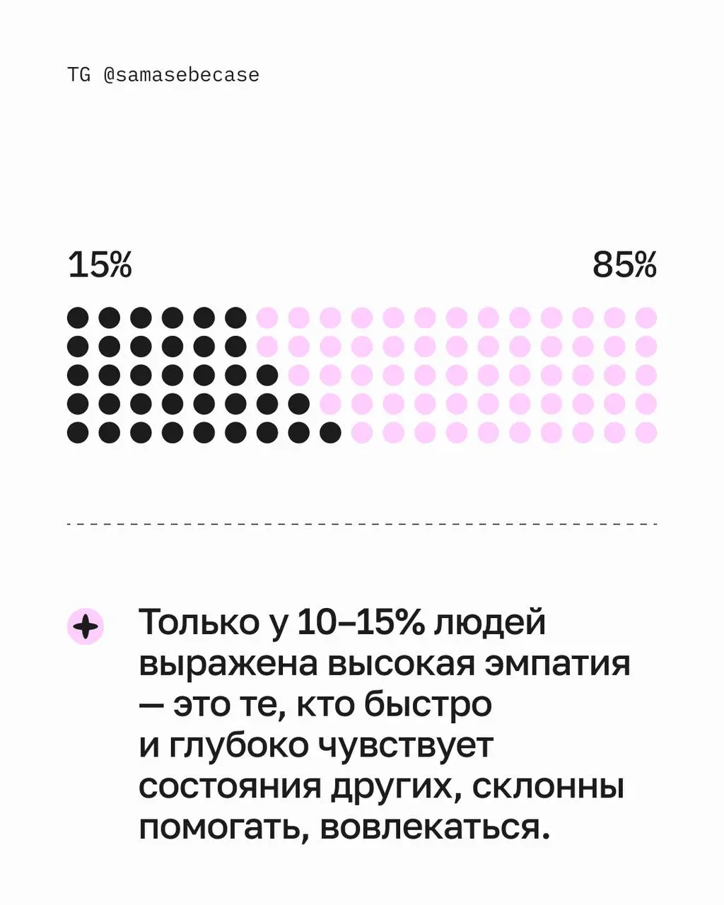 На днях в рамках «крыссинга» обсуждали с одним знакомым тяготы бытия обычных работяг | Сетка — социальная сеть от hh.ru
