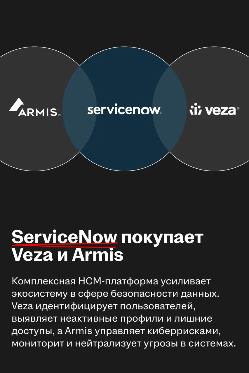 Куда идут деньги в HRTech: ранний дайджест за декабрь
Собрали главные раунды финансирования и сделки рынка HRTech за декабрь | Сетка — социальная сеть от hh.ru