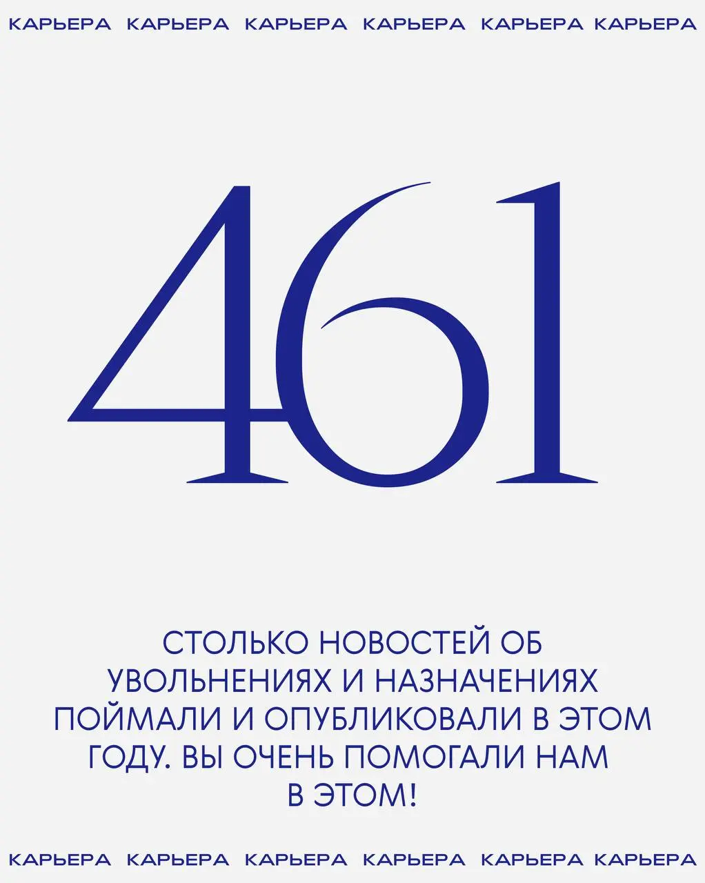 В последнюю неделю декабря продолжаем публиковать вакансии и вспоминаем, чем запомнился 2025 год. Смотрите наши итоги в карточках! | Сетка — социальная сеть от hh.ru