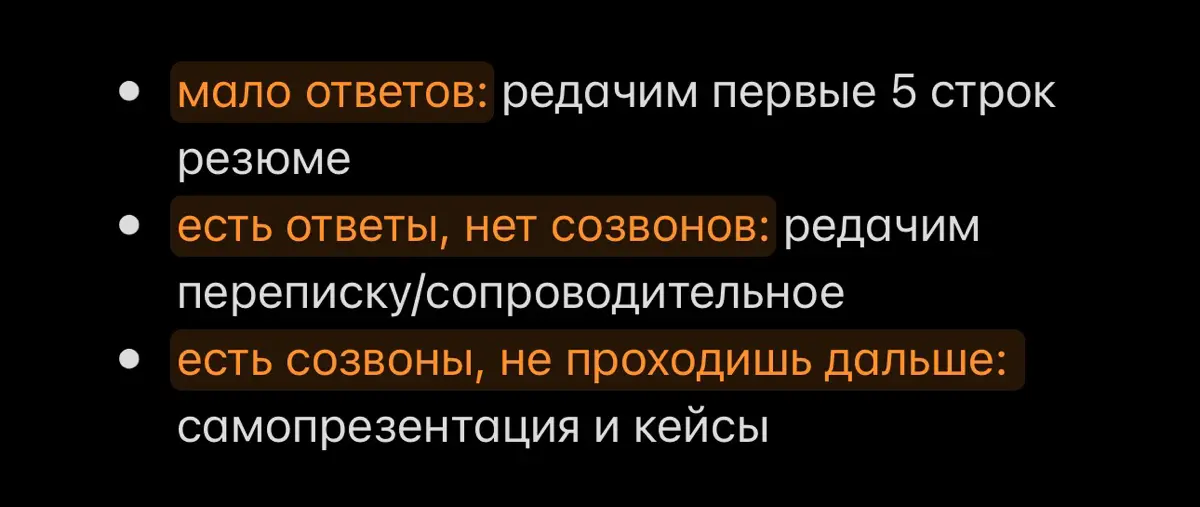 адекватный план поиска работы | Сетка — социальная сеть от hh.ru