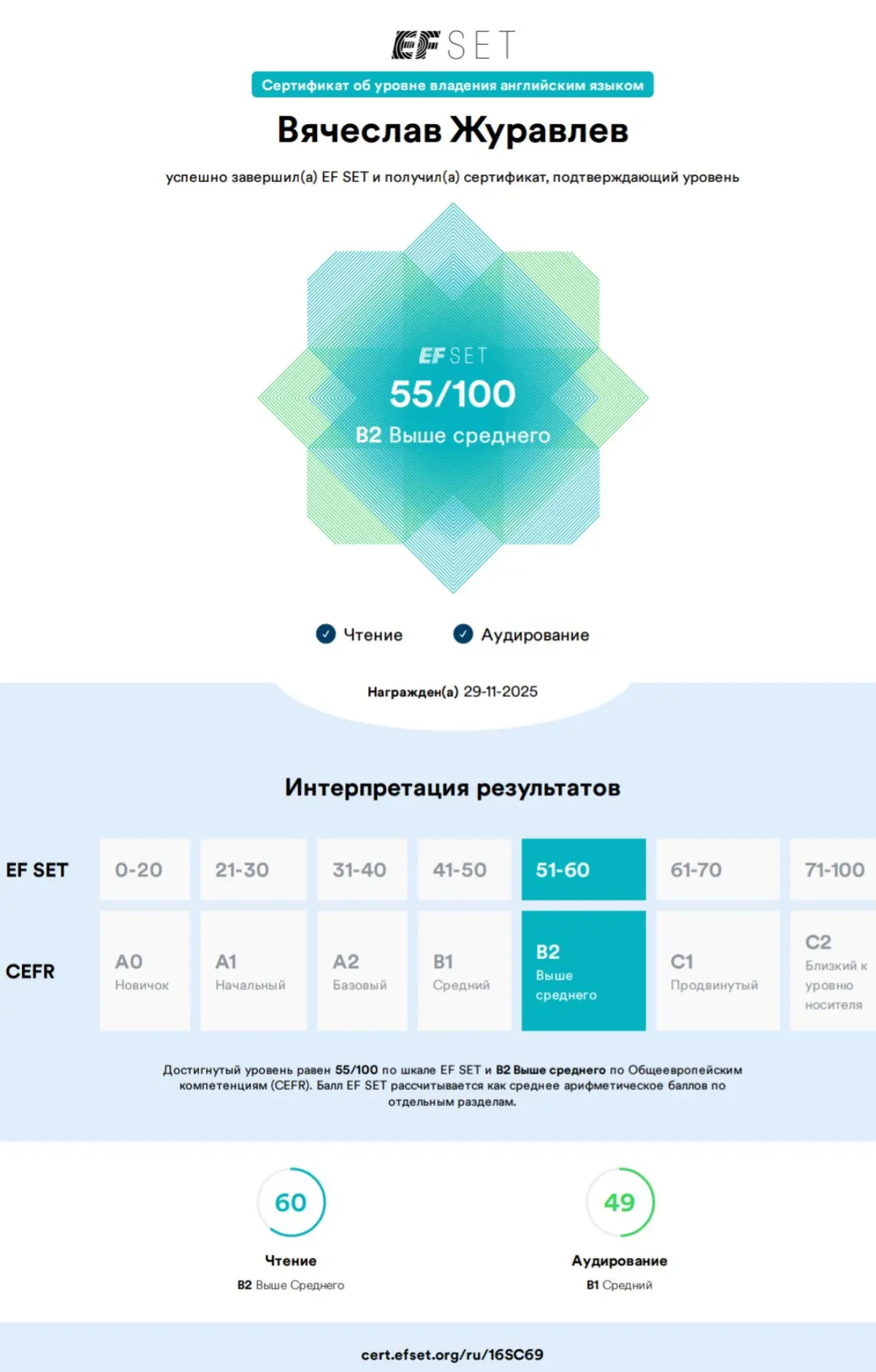 Стоит только выделить время для подтверждения своего уровня английского, как набегают срочные задачи уровня "нужно прямо сейчас, или небеса развергнутся".
По этому пока только B-2, как самолет. | Сетка — социальная сеть от hh.ru
