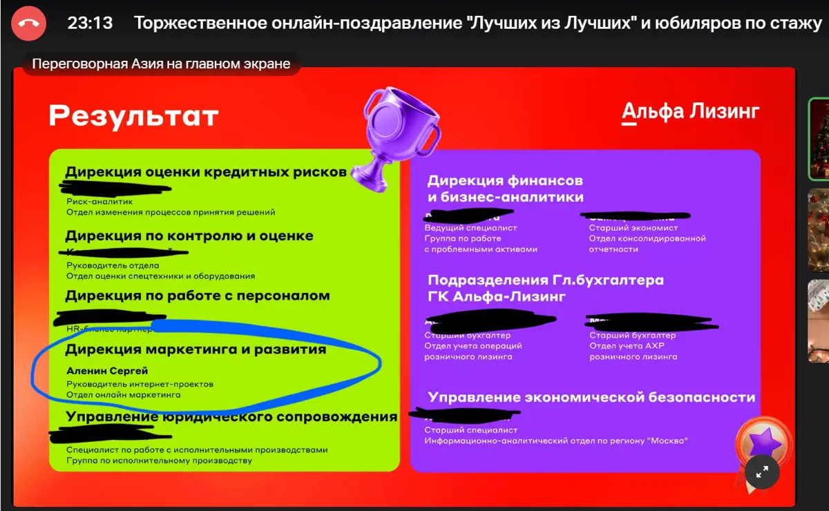 А так бывает? | Сетка — социальная сеть от hh.ru