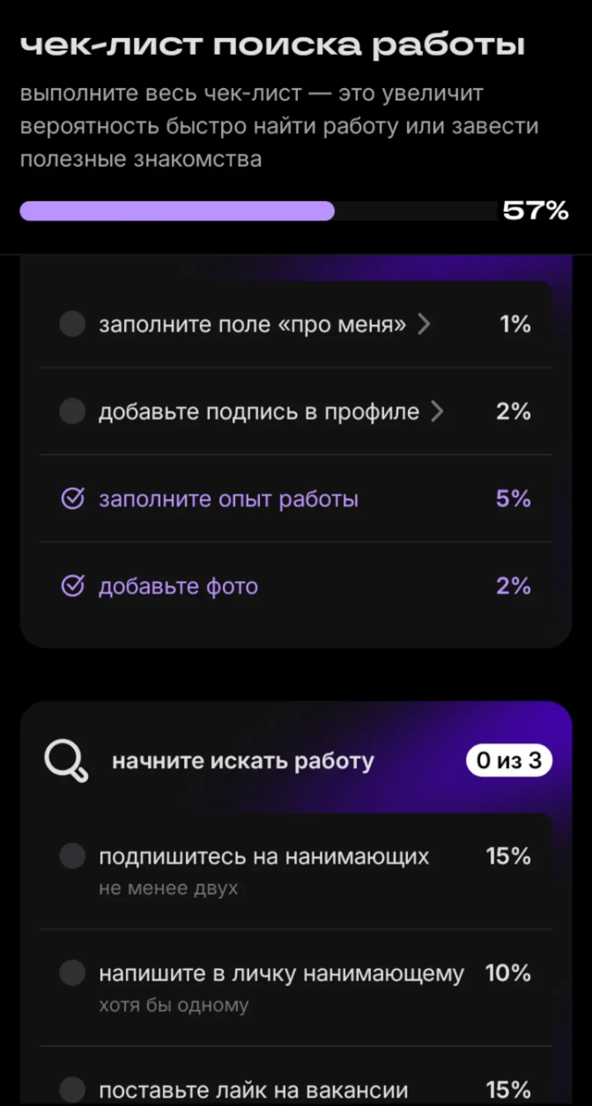 Путь терпилы | Сетка — социальная сеть от hh.ru