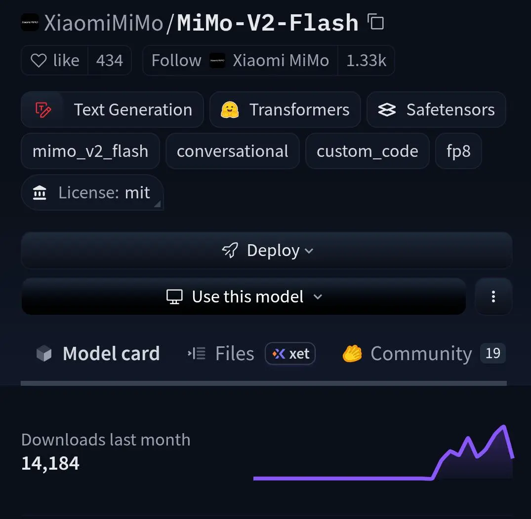 Xiaomi: от чайника до ИИ — один маленький шаг
Кажется, Xiaomi решила, что делать просто отличные телефоны, электросамокаты, автомобили, пылесосы, чайники и зубные щётки — это слишком скучно | Сетка — социальная сеть от hh.ru