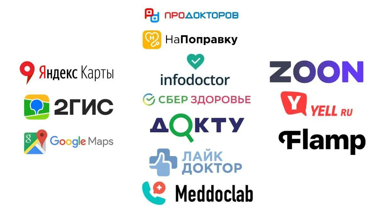 С 2020го года занимаюсь геомаркетингом
Мой профиль SEO-упаковка на картах, отзовиках и агрегаторах
Публикую во всех сервисах, где бизнес ищут и не могут найти | Сетка — социальная сеть от hh.ru