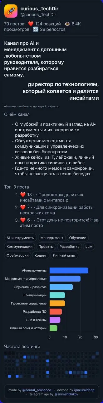 Спасибо вам за то, что читаете. А вот что ИИ думает про то, что вы можете найти в моем канале.
Похоже на правду? | Сетка — социальная сеть от hh.ru