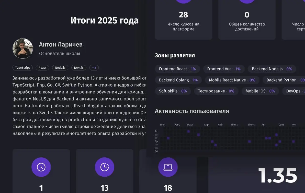 🎉 PurpleSchool подводит итоги года для учеников!
Мы сделали персональный Year in Review, который уже доступен каждому студенту платформы | Сетка — социальная сеть от hh.ru