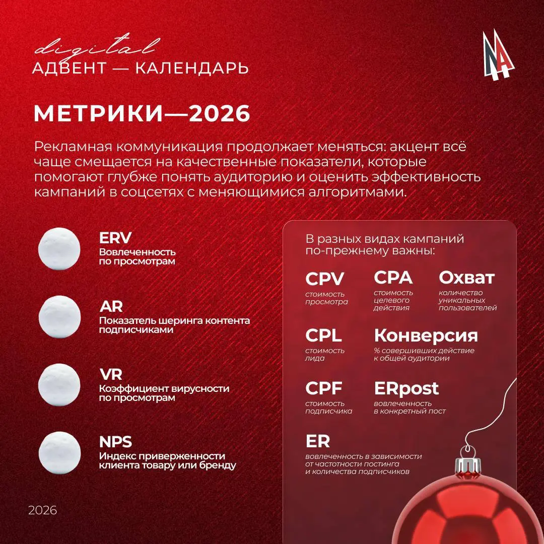 ⚡️Углубляемся в аналитику: в ячейке 6 | Сетка — социальная сеть от hh.ru