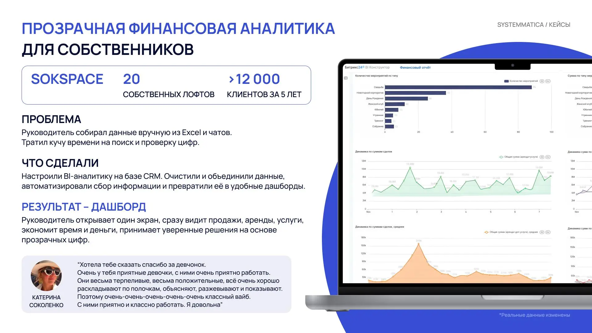 Кейс. Прозрачная финансовая аналитика для сети лофтов. 20 площадок, 12 000 клиентов
Кратко ниже, подробности — на картинках👆
Проблема:
Руководитель собирал данные вручную из Excel и чатов | Сетка — социальная сеть от hh.ru