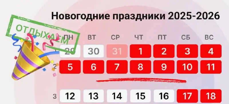 Чет я туплю | Сетка — социальная сеть от hh.ru