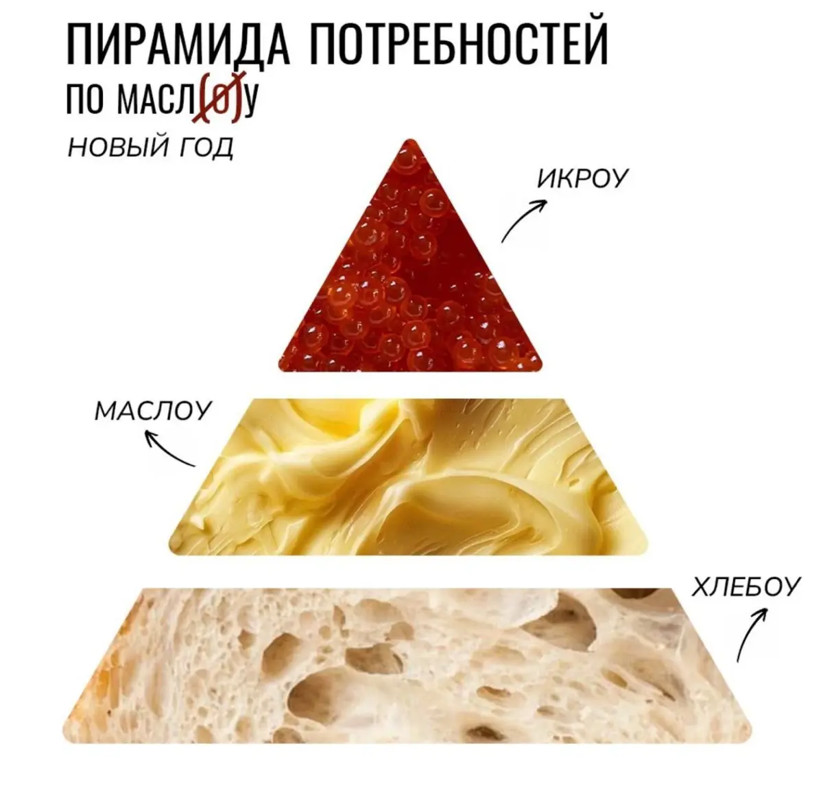 Я сейчас учусь в магистратуре на психолога, и у нас в группе есть отдельный чат “юмор”
Cобрала для вас лучшую подборку, немного не про карьеру, зато много жизни  😂 | Сетка — социальная сеть от hh.ru
