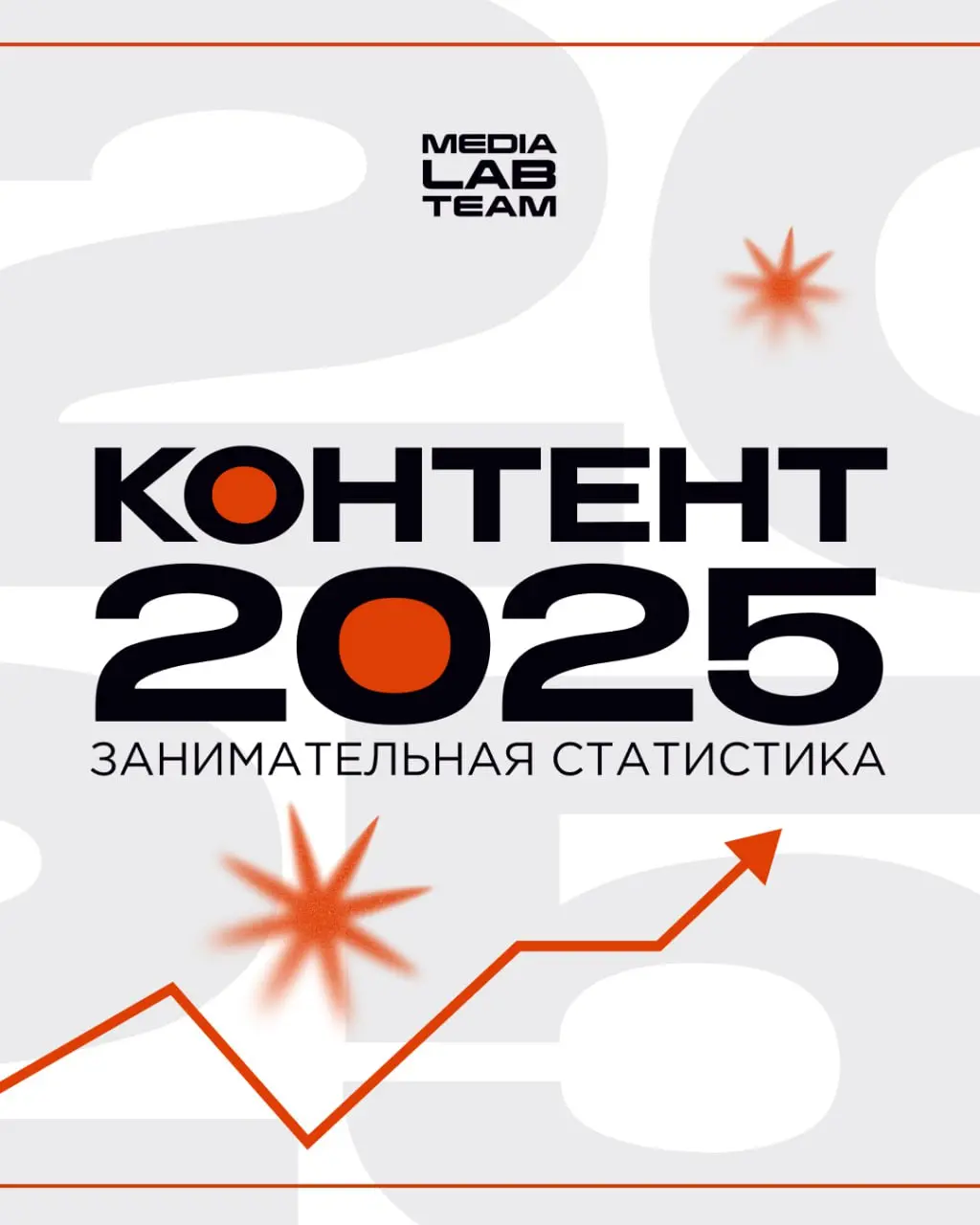 ⚙️ Делимся несколькими интересными цифрами нашего контента этого года!
А вы в комментариях делитесь, какой контент MEDIALAB нравится больше всего | Сетка — социальная сеть от hh.ru