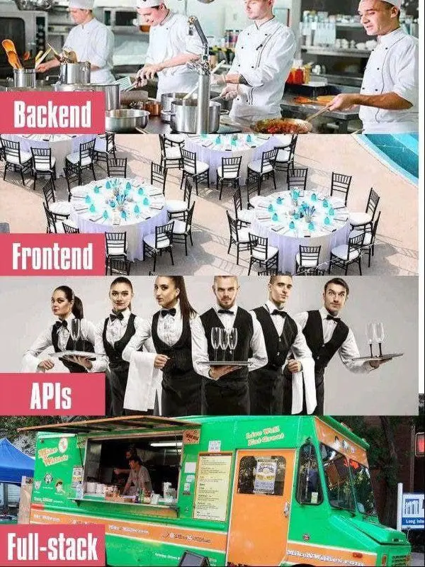 #IT
😂 ПМ 🛍 Другие каналы
В этом посте были ссылки, но мы их удалили по правилам Сетки | Сетка — социальная сеть от hh.ru