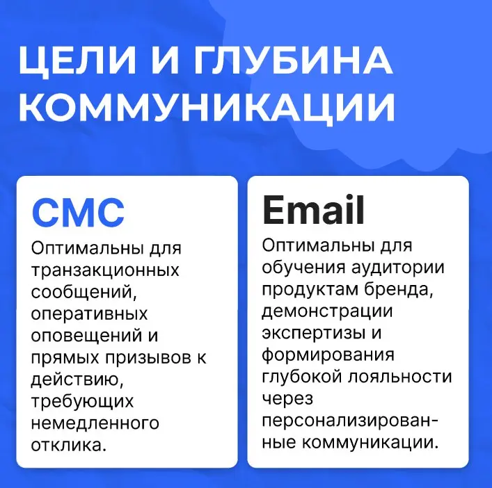 СМС и Email — взаимодополняющие или взаимодополняющие?
СМС — про мгновенные действия:

Срочные уведомления. Подтверждение заказов, коды для входа, напоминания о записи | Сетка — социальная сеть от hh.ru