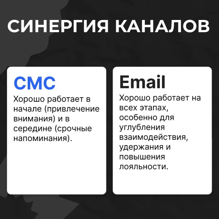 СМС и Email — взаимодополняющие или взаимодополняющие?
СМС — про мгновенные действия:

Срочные уведомления. Подтверждение заказов, коды для входа, напоминания о записи | Сетка — социальная сеть от hh.ru