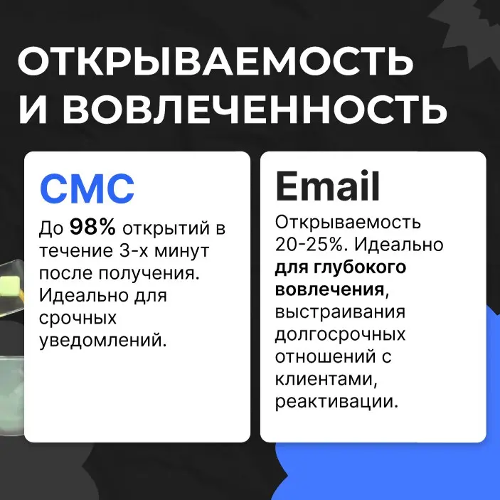 СМС и Email — взаимодополняющие или взаимодополняющие?
СМС — про мгновенные действия:

Срочные уведомления. Подтверждение заказов, коды для входа, напоминания о записи | Сетка — социальная сеть от hh.ru
