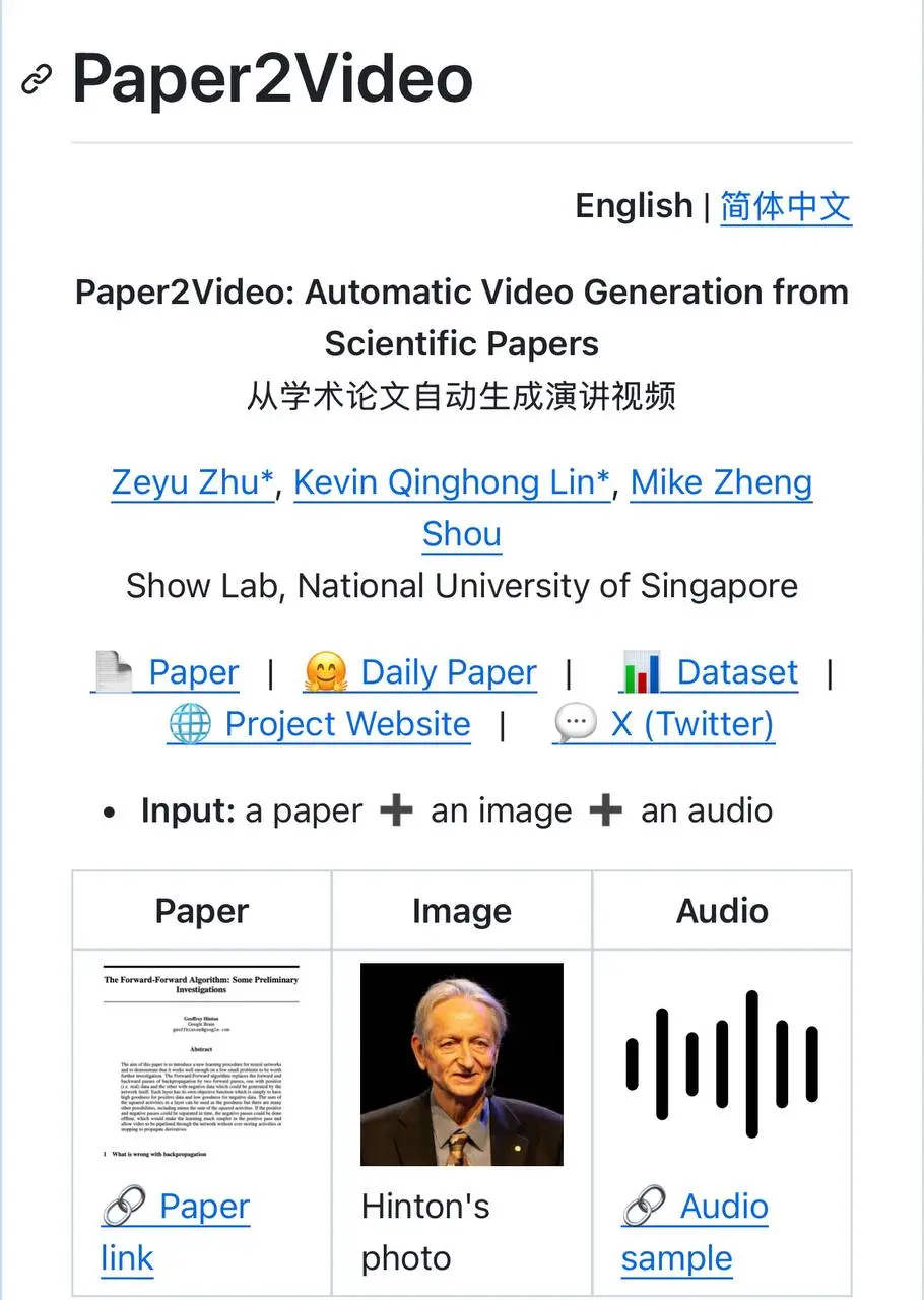 Paper2Video
Paper2Video — это проект, разработанный учеными из Национального университета Сингапура, который автоматически создает видео-презентации на основе научных статей | Сетка — социальная сеть от hh.ru