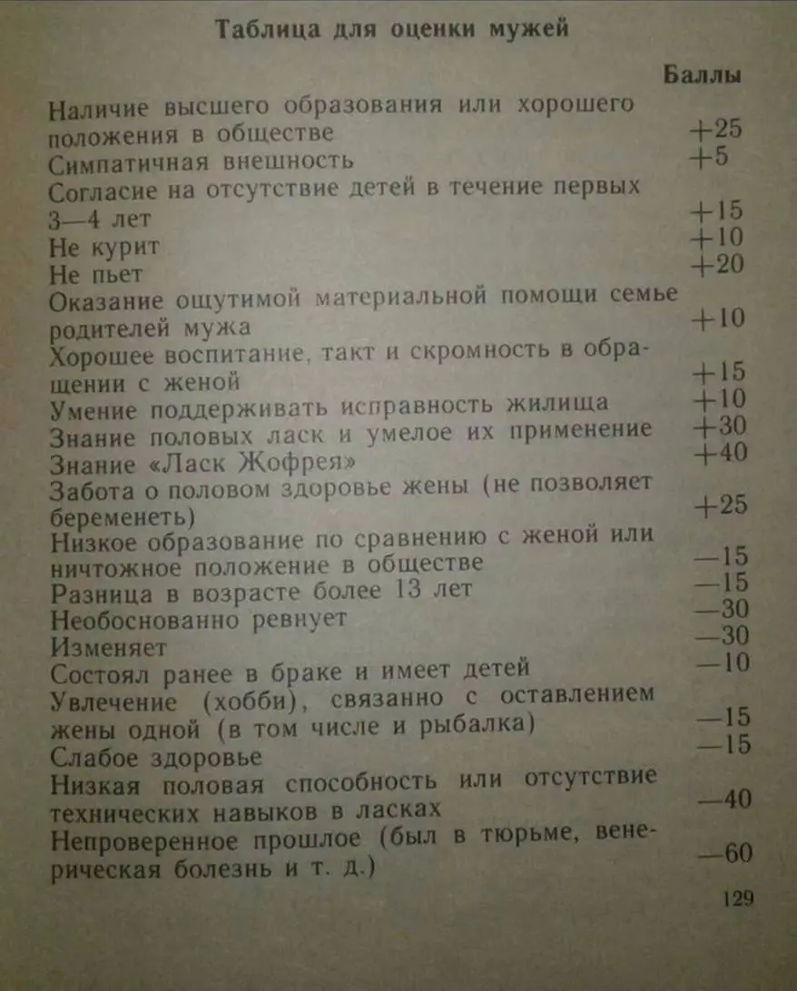 Кстати | Сетка — социальная сеть от hh.ru