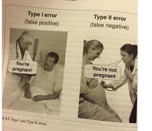 Шпаргалка для общения менеджеров с моделистами
#Пятничныймем | Сетка — социальная сеть от hh.ru