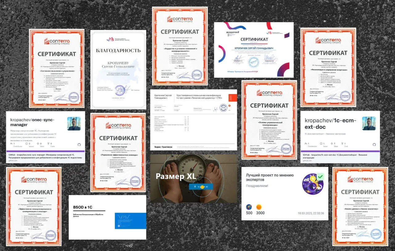 📊 Личные итоги года.
Конец года - подходящий момент для подведения итогов | Сетка — социальная сеть от hh.ru