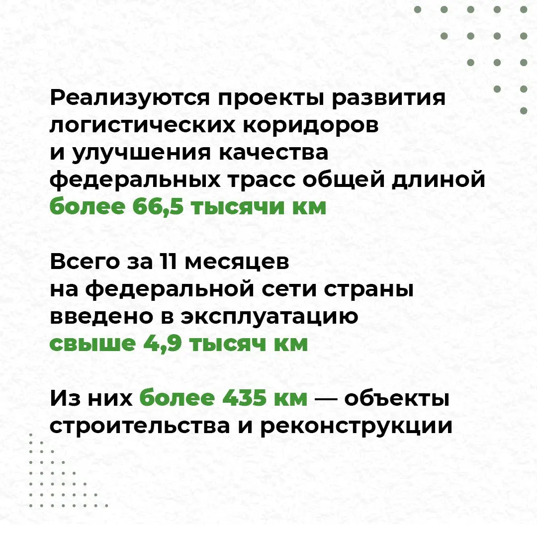 🚗 Более 500 км дорог обновили на Ставрополье в этом году
Отремонтировали 345,5 км местных и 174,5 км региональных дорог. А в 2026 году запланирован ремонт 21 регионального участка | Сетка — социальная сеть от hh.ru